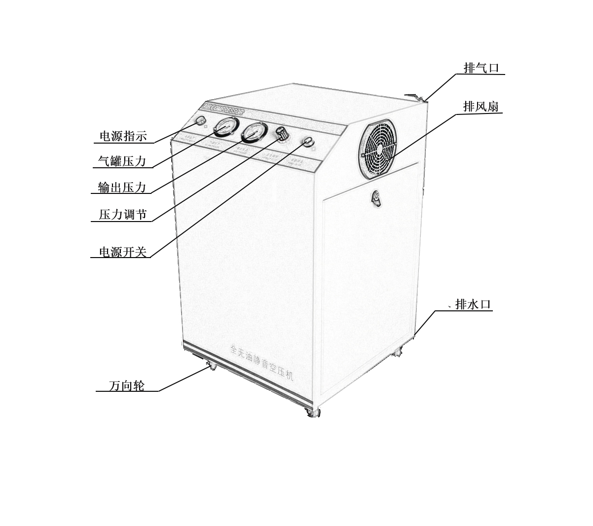 Silent oil-free air compressor MX51D for atomic absorption in Smafeng Laboratory