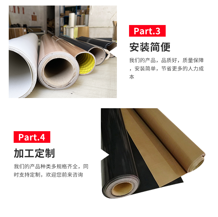 Anti static Teflon high-temperature cloth can be used for packaging machinery PTFE glass fiber high-temperature cloth wholesale manufacturers