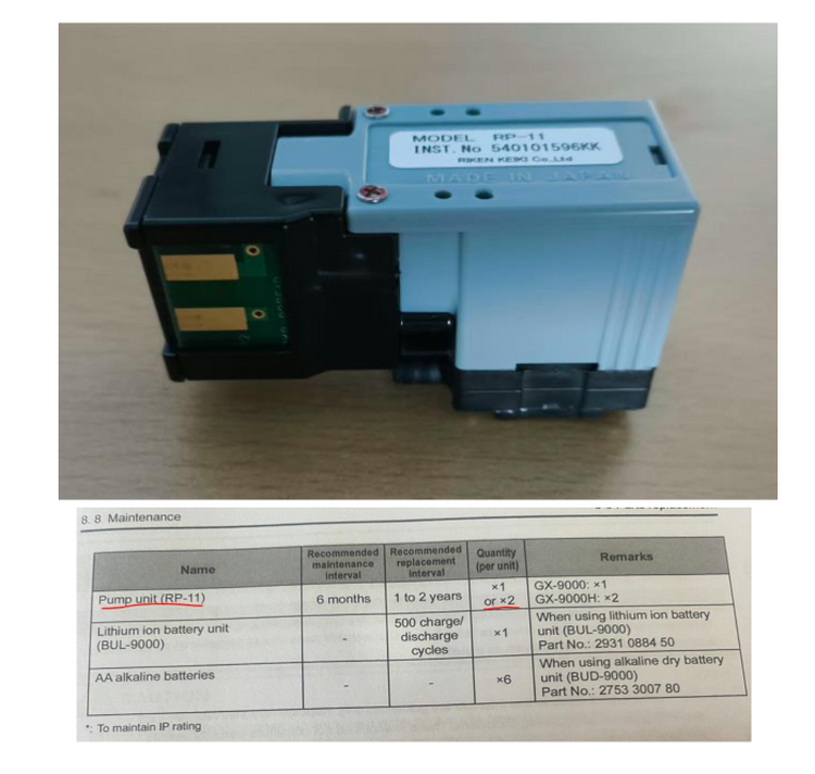 Unit Ix Rp RIKEN KEIKI GX 9000 SAMPLE PUMP UNIT 泵单元 内置泵 RP-11 - 百度爱采购