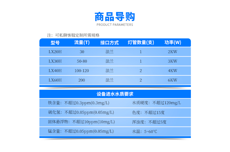 Swimming Pool Aquaculture UV Sterilization Sewage Disinfection Pipeline Type Medium Pressure UV Disinfector Water Treatment Equipment