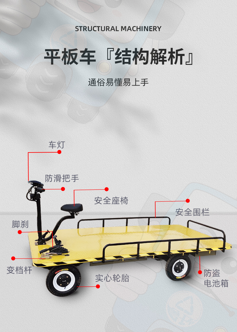 Small four-wheel Flatbed trolley material turnover electric transport Cart 1-30 ton load can be customized