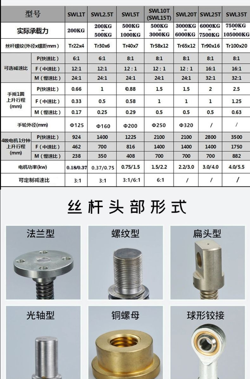 Dongmai JWM screw elevator manual turbine worm electric screw elevator small linkage lifting platform