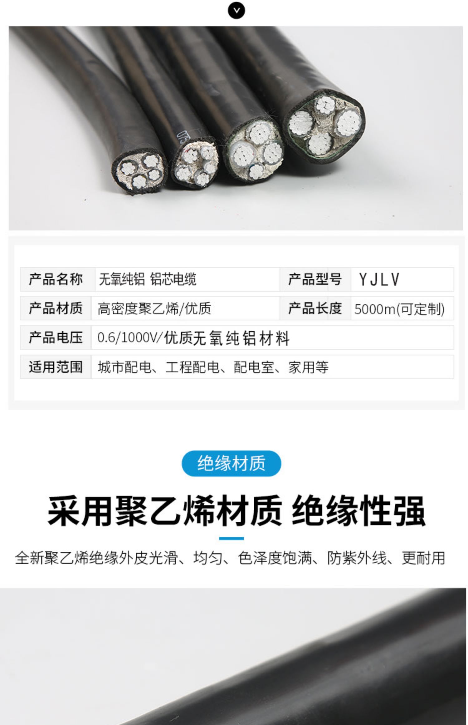 Zhujiang aluminum core cable 3, 4, 5 core three-phase four wire 10/16/25/50/70 square meter armored aluminum wire