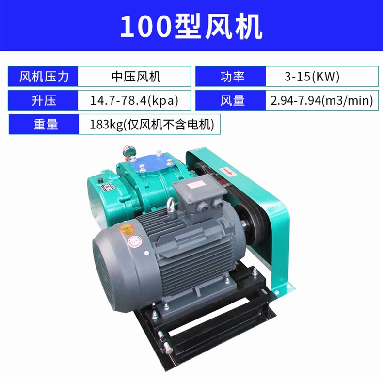 Three leaf Roots blower special accessories Roots blower complete machine accessories Impeller customized safety valve, one-way valve, etc