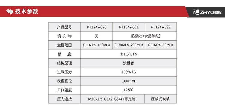 PT124B-620 621 Food Equipment Homogenizer Special Diaphragm Pressure Gauge 70-100-150MPa