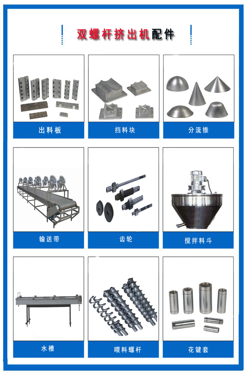 Thread element thread sleeve 6542 38 Cr12 nickel/cobalt based tungsten carbide high chromium alloy Corte