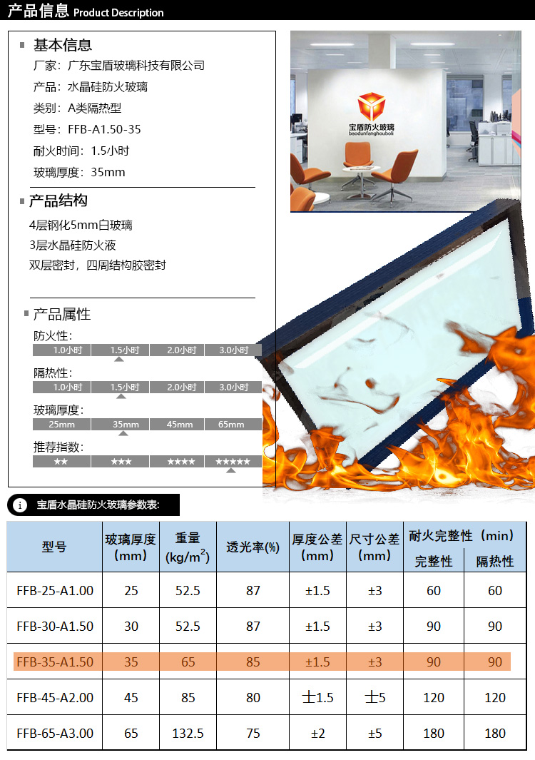 Baodun Composite FFB Inorganic Insulated Nano Silicon Fireproof Glass with a Fire Resistance of 1.5 Hours and No Crossfire