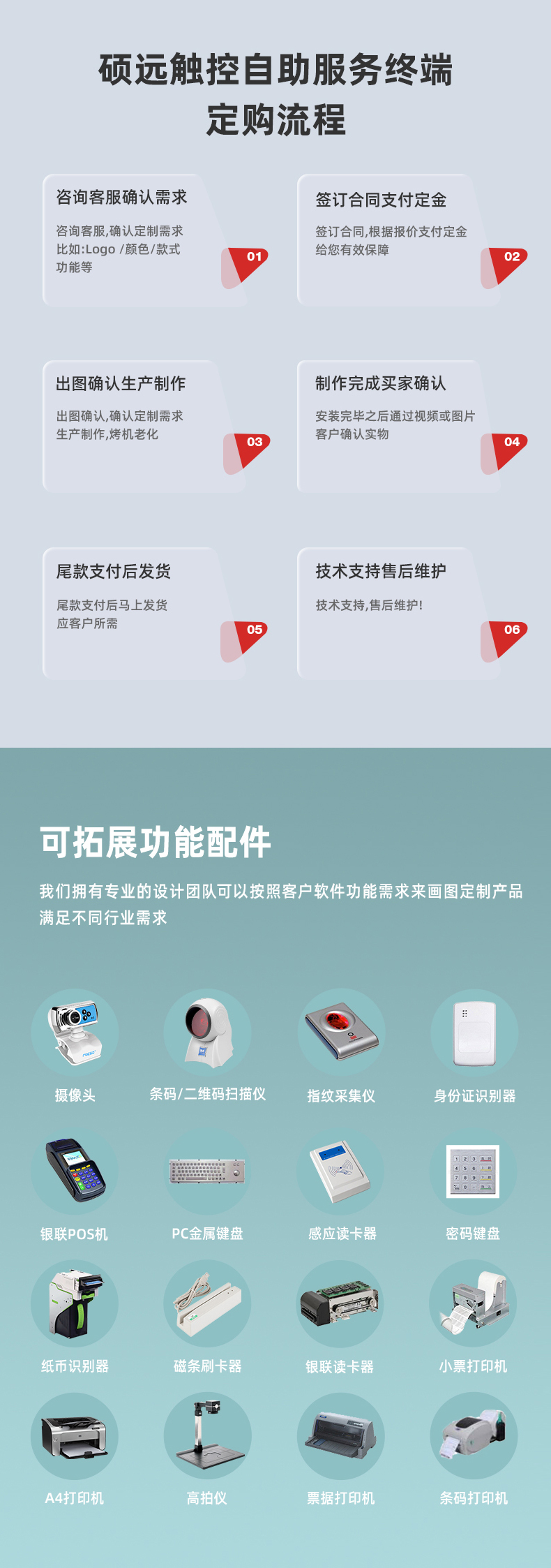 Self service terminal equipment: Hospital department registration, check-in, swiping card payment machine, wall mounted diagnosis room payment all-in-one machine