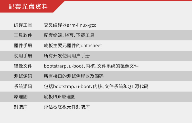 Enzhipu iMX8MP quad core Cortex-A53 artificial intelligence AI embedded arm Android development board