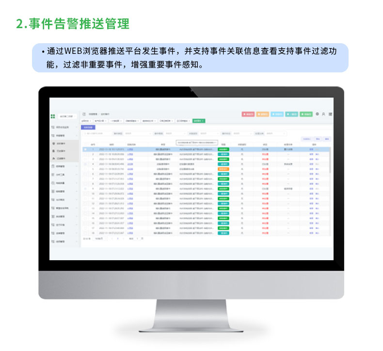 Power monitoring system, building water, electrical energy consumption management, power quality, energy consumption monitoring, and CET technology