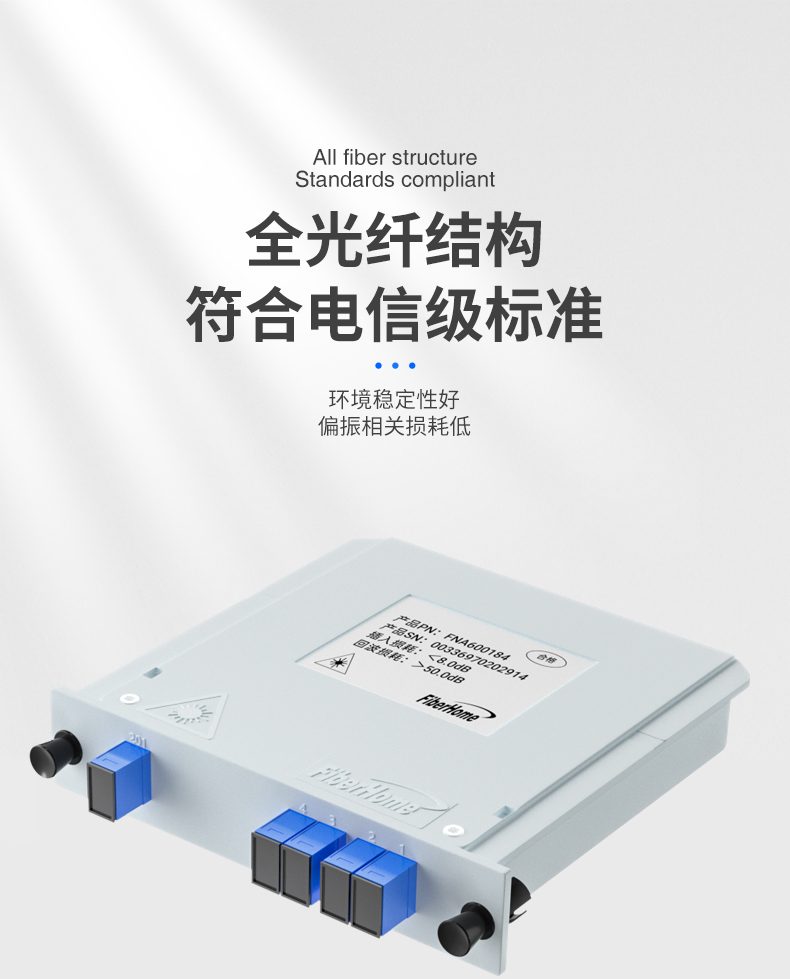 Fiberhome Fiber Optic Splitter, General Distribution of Fiberhome Communication, Four Way Insert Card Type One to Two Optical Splitter