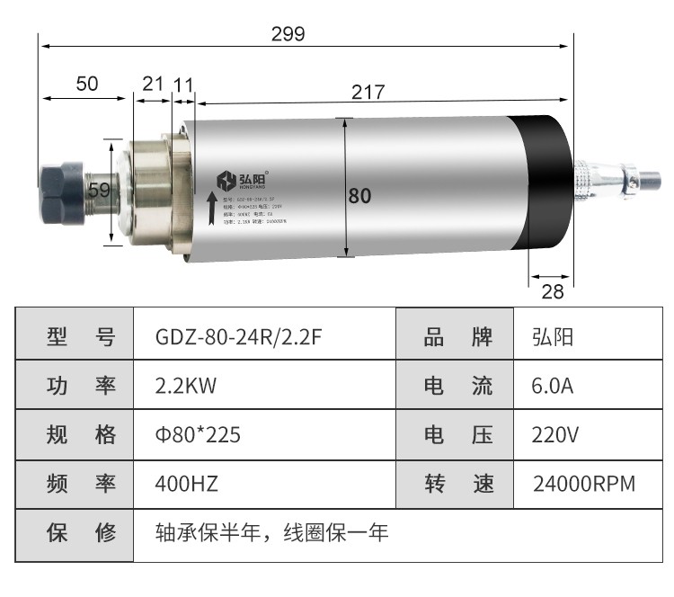 Hongyang Four Bearing High Speed Woodworking Carving Machine Circular Air Cooled Electric Spindle 800w/2.2kw 24000rpm