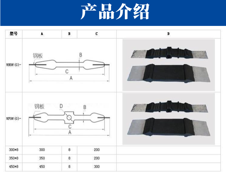 Steel edge rubber waterstop, specification and model 300, 350, 400 wide chloroprene rubber, EPDM material