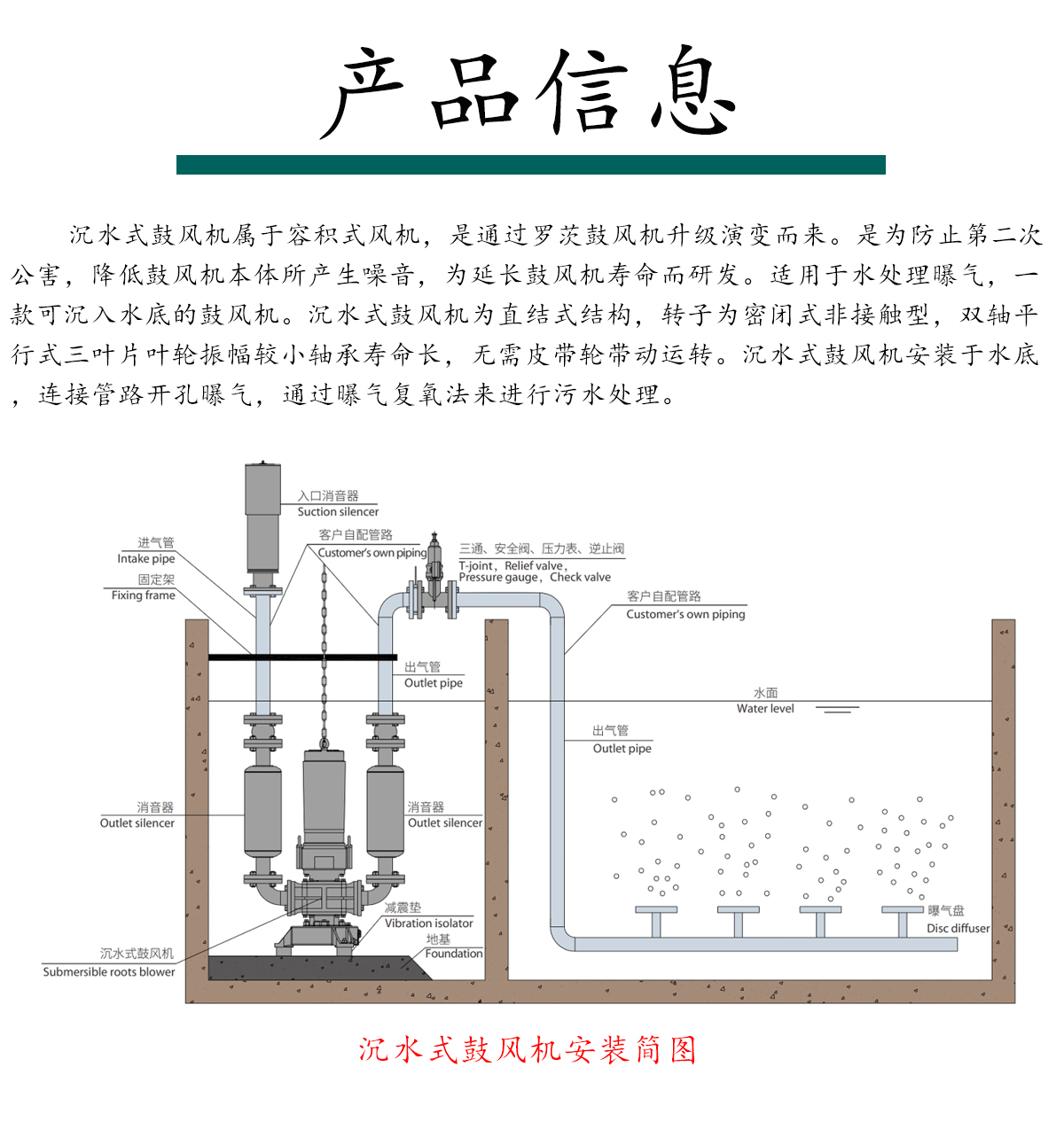 Submerged Lu's blower Aizhen AVW-5022 Silent equipment for integrated aeration of river management