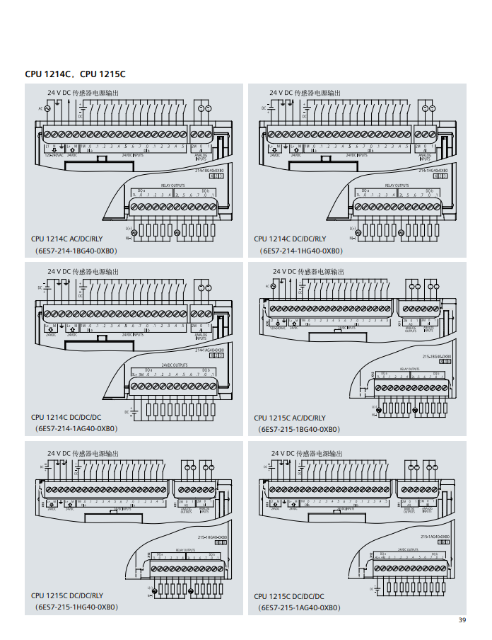 Siemens S7-1200 series product detailed parameters PLC module selection information Product overview