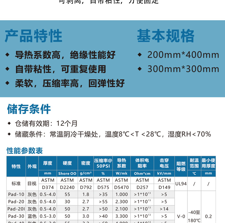 CPU heat-resistant silicone chip, IC power crystal insulation, explosion-proof gasket, driving power supply, LED, automotive electronic thermal conductive film