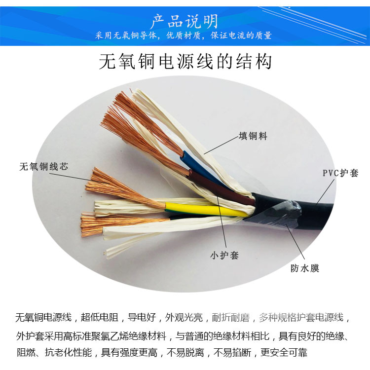 Qifan copper core wire, 4-core sheathed wire RVV4 * 0.3/0.5/0.75/1/1.5/2.5/4/6 square flexible wire