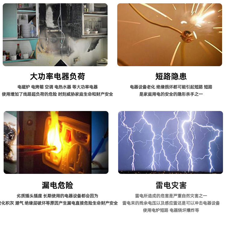 Ankorei Open Leakage Transformer AKH-0.66 L100K Residual Leakage Monitoring