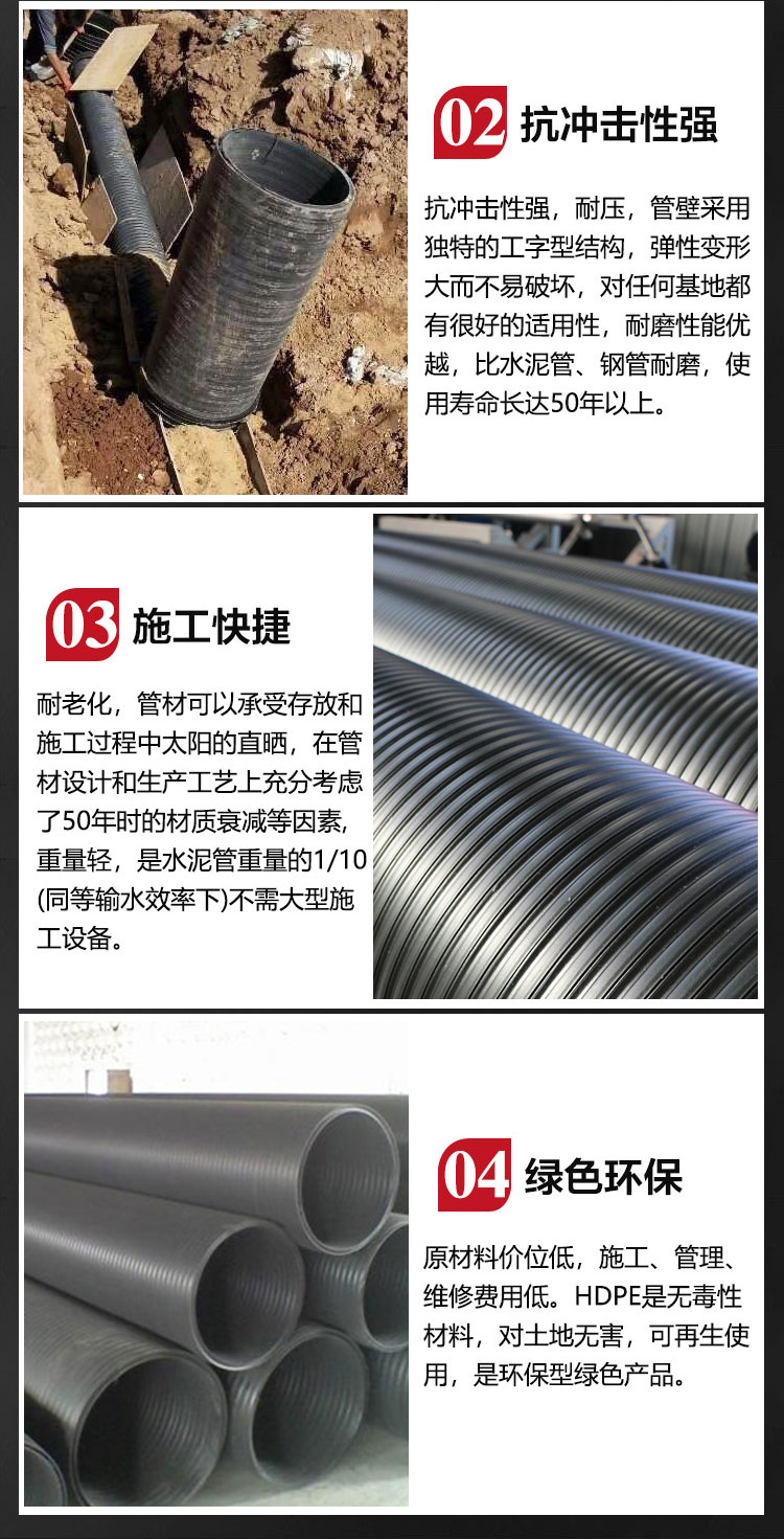 Liansu HDPE hollow wall winding pipe double wall structural wall pipe A type wellbore pipe steel strip pipe DN315