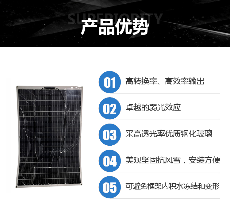 Renshan Solar Photovoltaic Panel 18v170w Single Crystal Flexible Panel with Stable Output Performance and Customizability