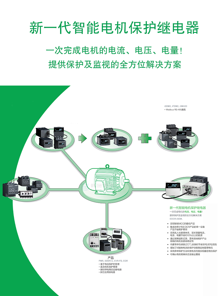 Schneider 3MZ2-WRCUWZ Electronic Overcurrent Relay/EOCR-3MZ2 Earth Fault Protector