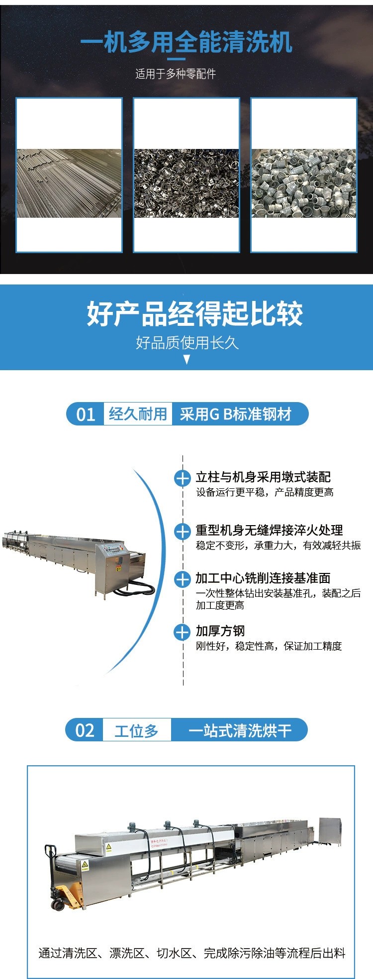 Through type high-pressure spray cleaning machine, rubber dust removal, dirt cleaning and drying line