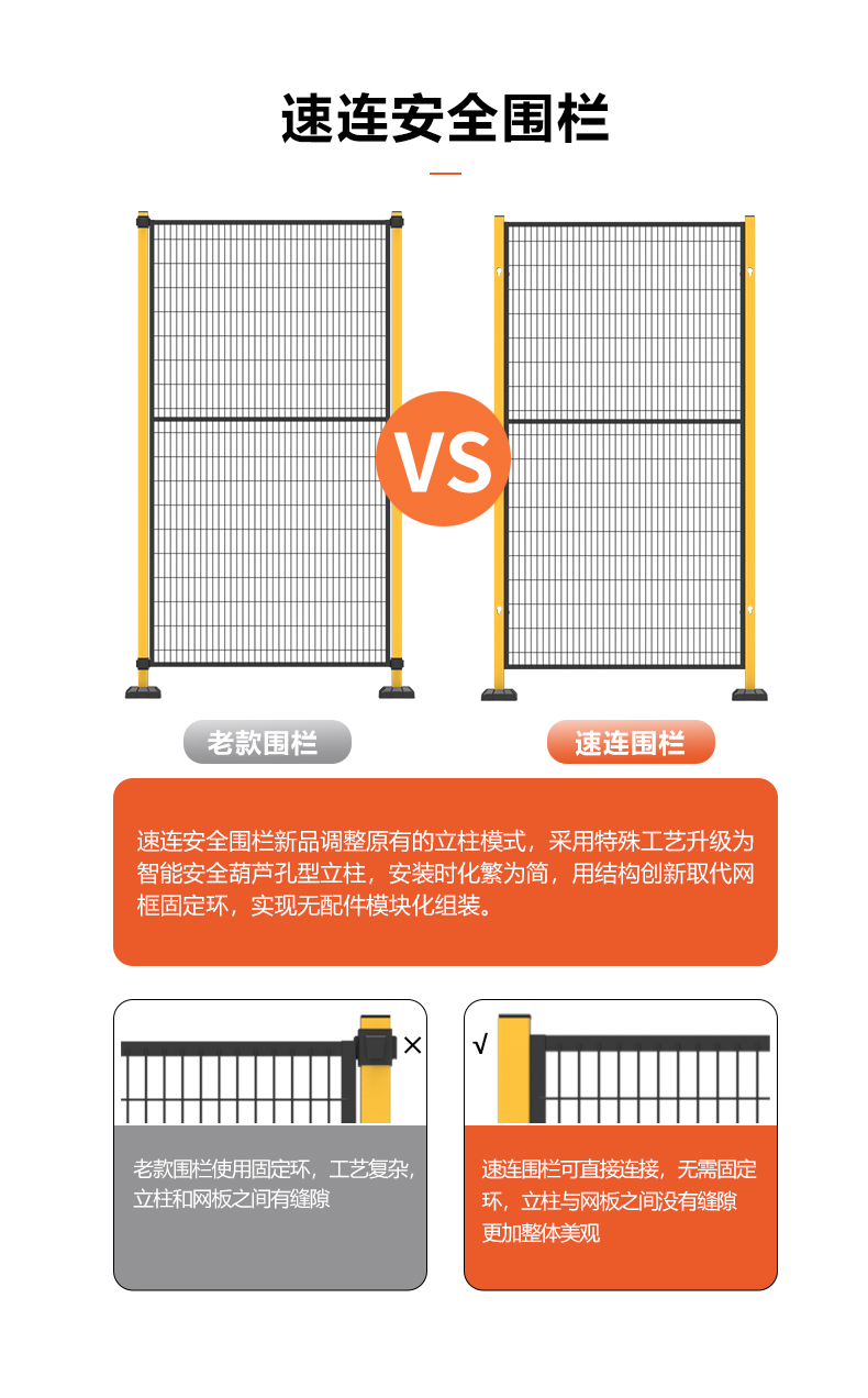 Weicheng Technology Workshop Isolation Network Industrial Equipment Warehouse Isolation Safety Protection Special Quick Connect Fence