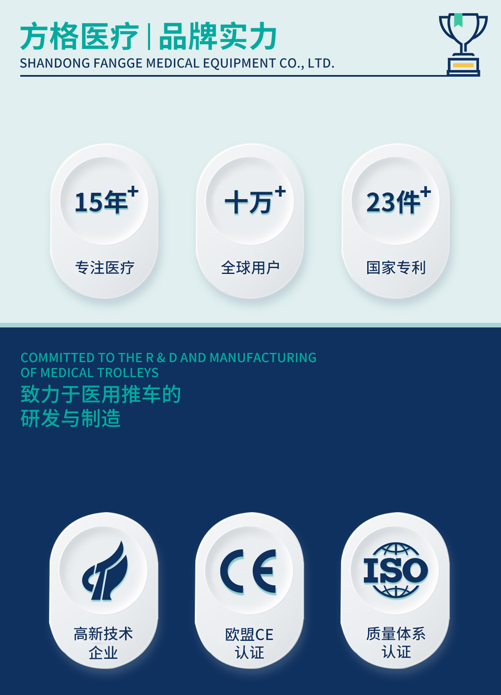 Specification for hydraulic lifting and lowering of medical operating room transfer vehicles made of anti magnification material bed boards