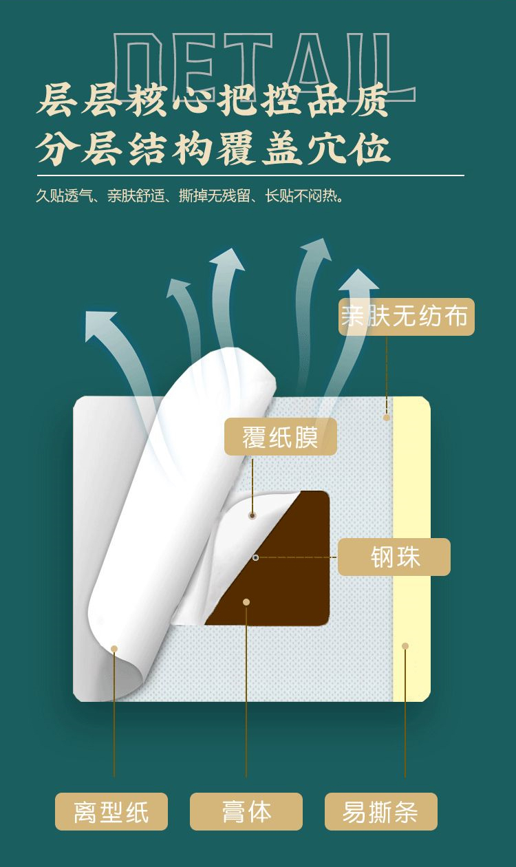 Acupoint pressure stimulation patch for winter and summer, Sanfutie manufacturer, three volt day conditioning regimen