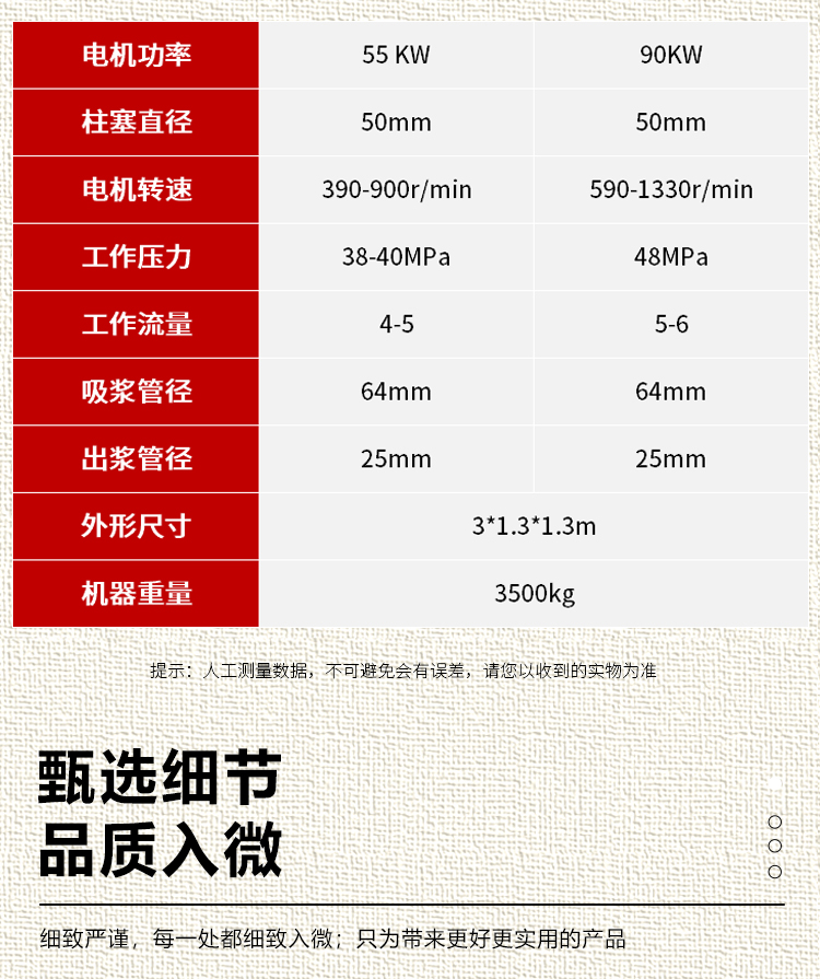 High pressure rotary jet pump 90E drilling rig supporting mud pump, three cylinder high flow plunger pump, reciprocating grouting machine reinforcement