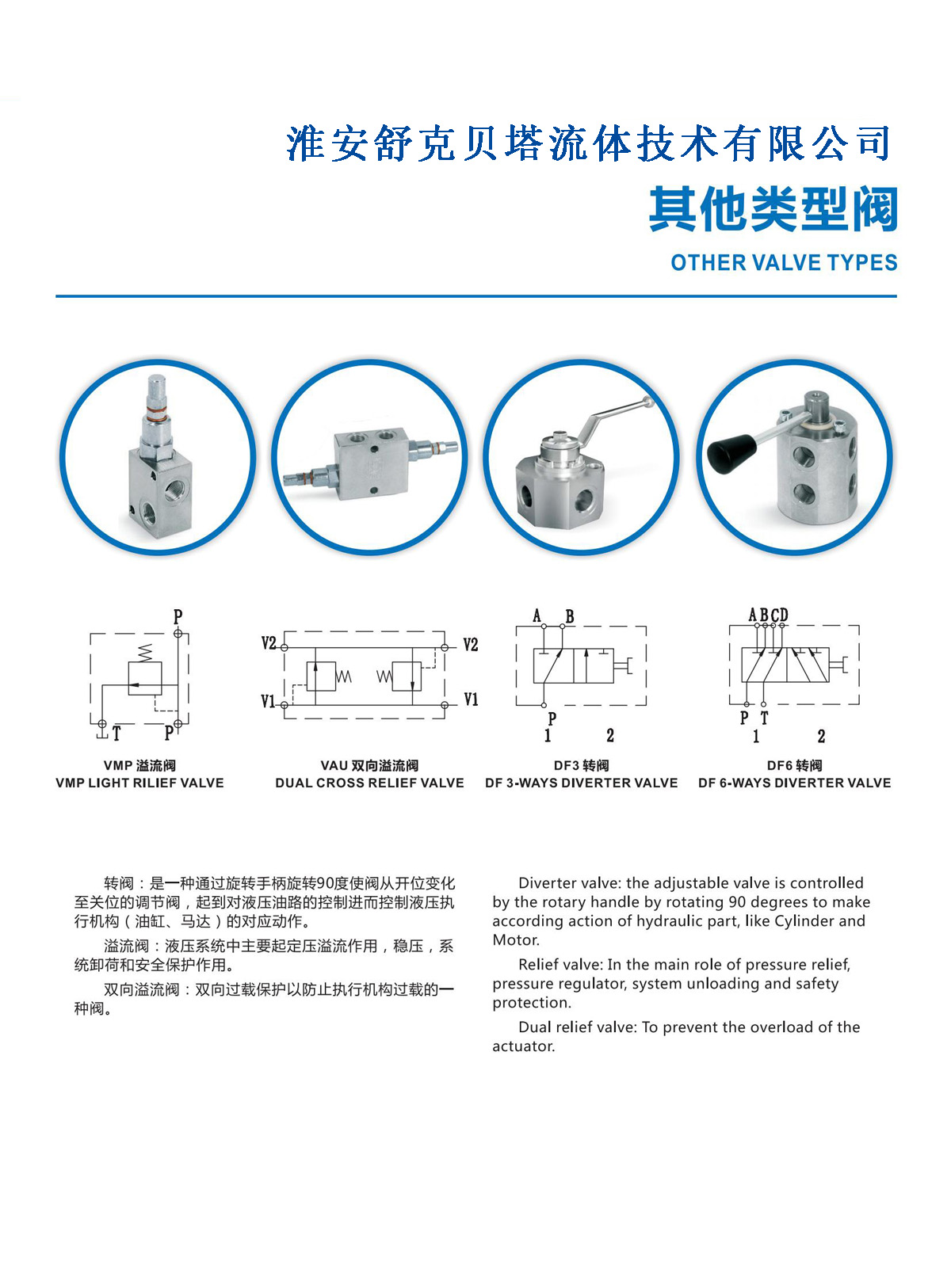 CBN320MER (M20X1.5-M18X1.5) Hydraulic Gear Pump SKBTFLUID