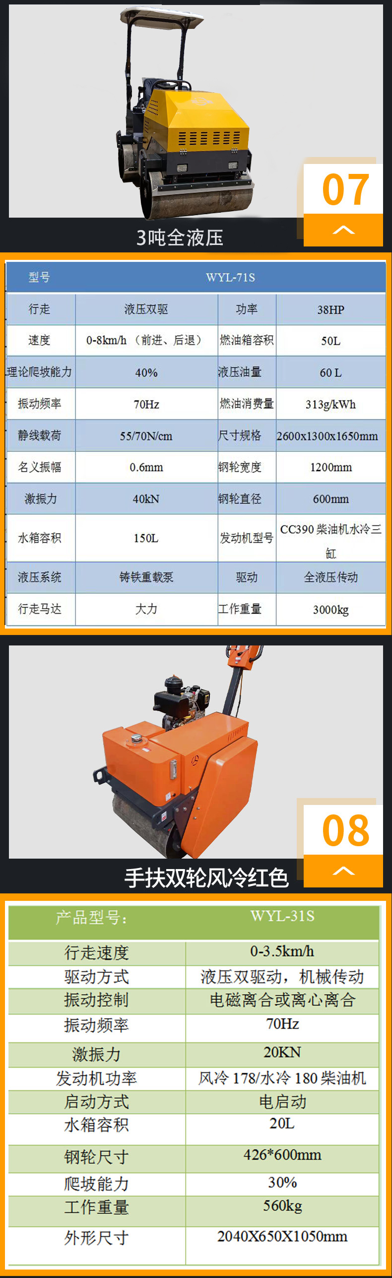 Vetex walking double steel wheel seat hydraulic vibration compactor, 1-ton walking roller