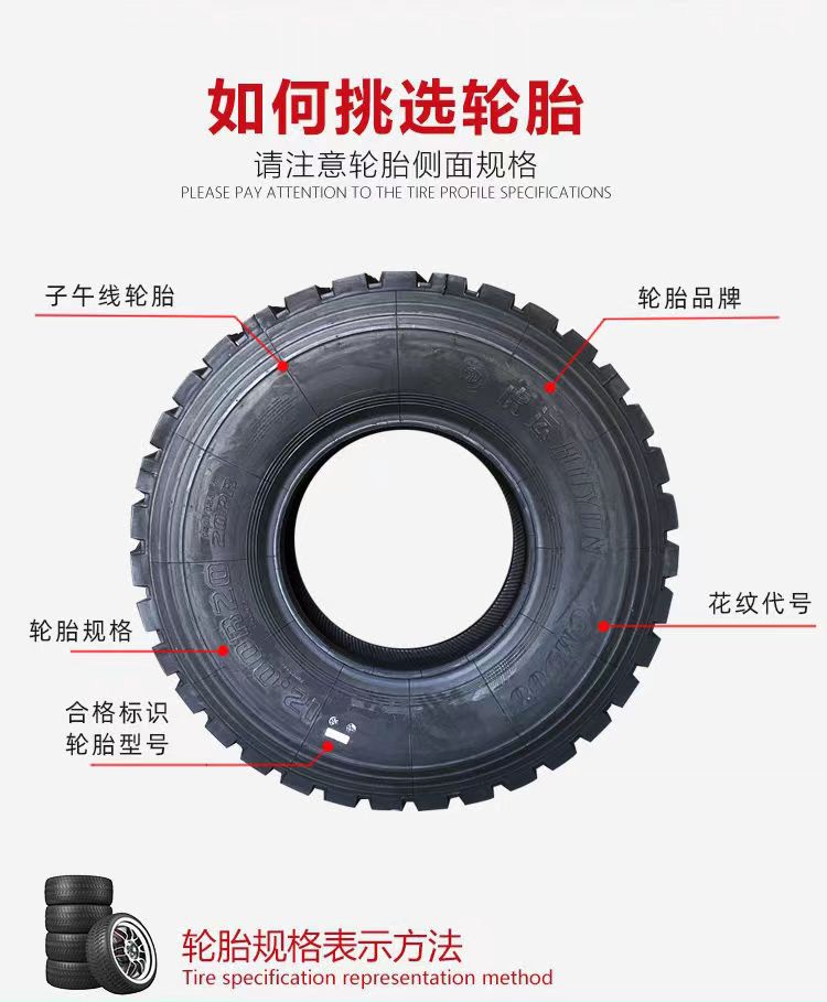 Supply Jinyuan Jinwangda 17.5-25 smooth tire scraper mine tire wear-resistant three packs