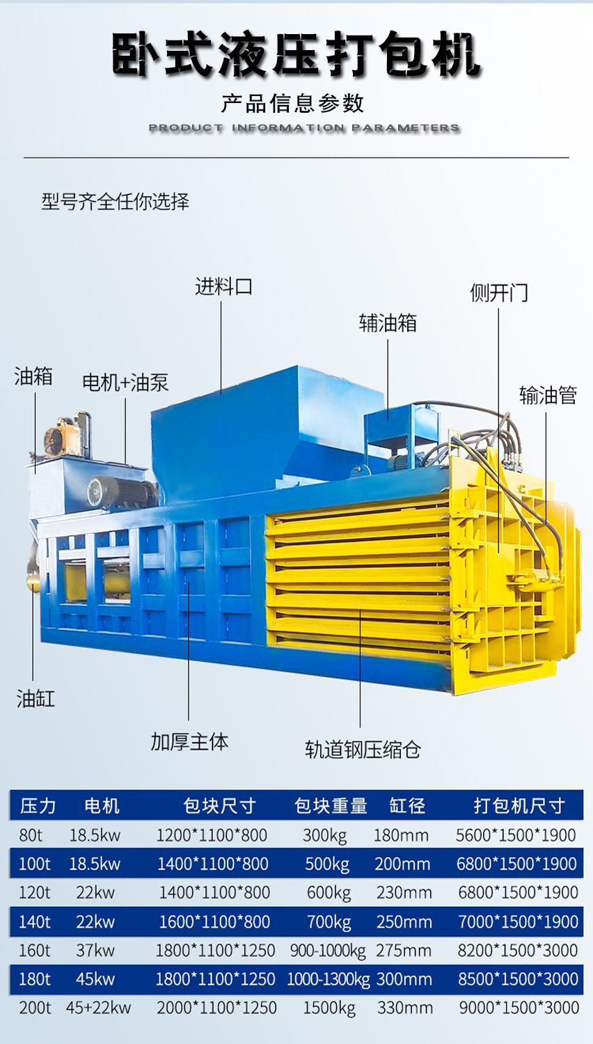 Stereo hydraulic packaging machine, waste cardboard box pressing machine, corn pole bundling machine, diverse styles, Kaichuang Machinery