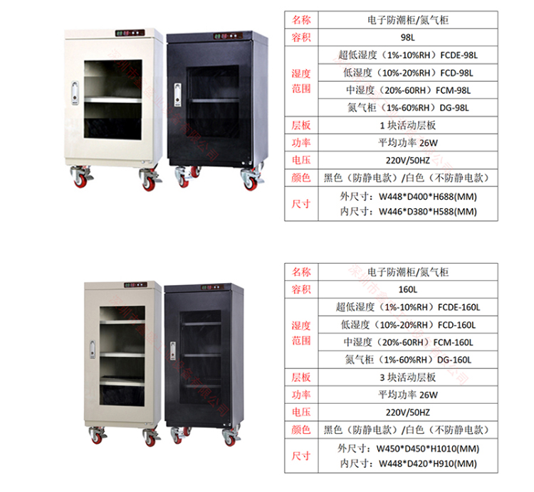 Manufacturers directly supply industrial moisture-proof cabinets, intelligent low humidity large capacity drying cabinets, electronic IC anti-static dehumidification cabinets