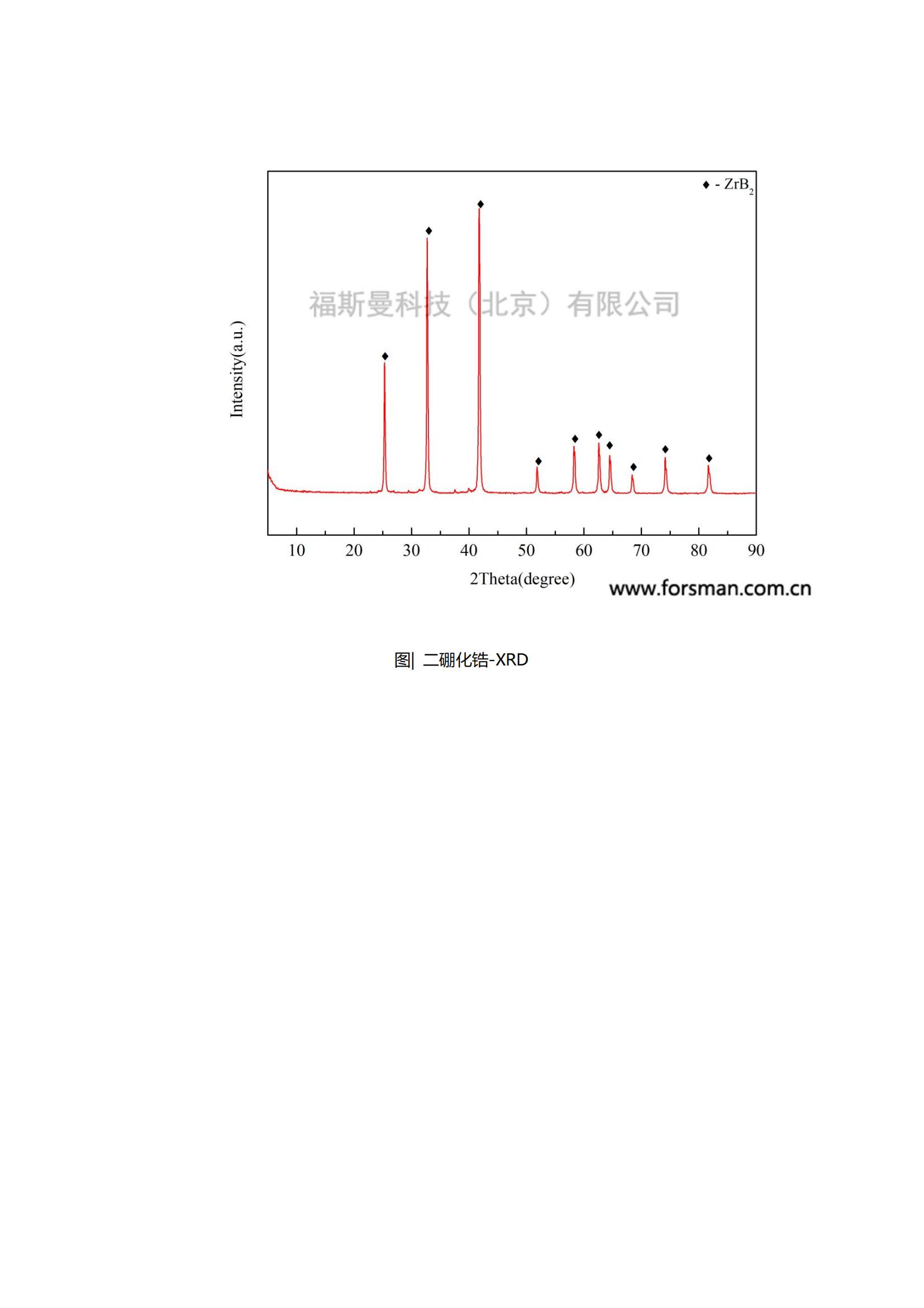 Fosman factory produces high-purity ultrafine zirconium diboride powder CAS: 12045-64-6 ZrB2