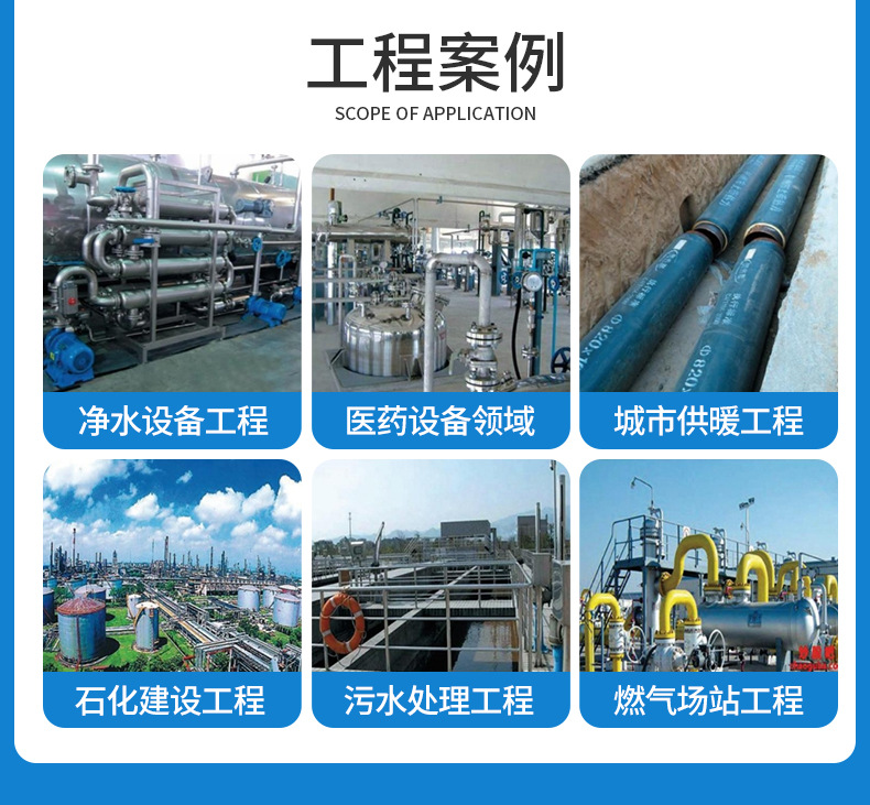 Short customized production cycle for high-temperature resistant polyurethane directly buried thermal insulation pipelines