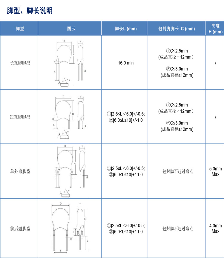 3C digital Y1-400V AC-102m ceramic safety gauge Y capacitor customized by manufacturer