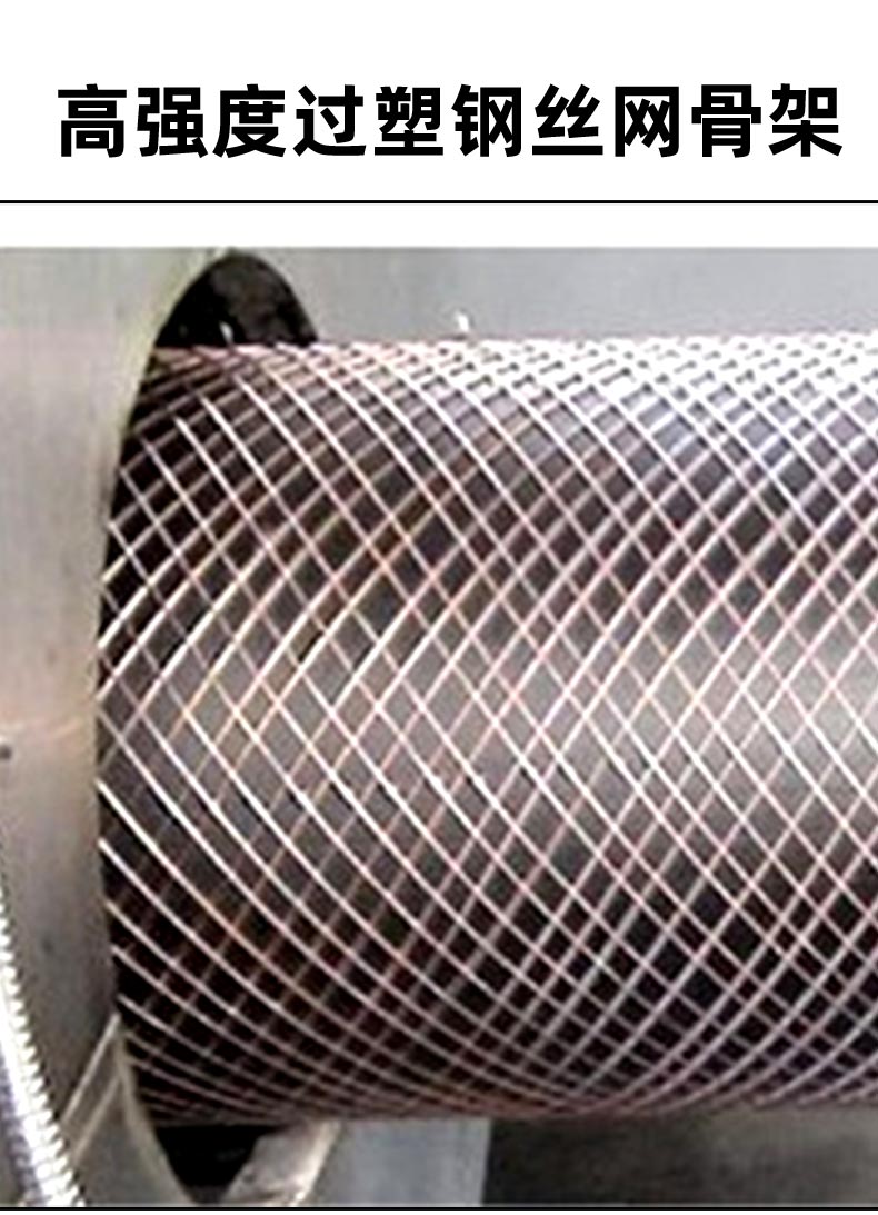 Liansu PE steel wire mesh skeleton composite pipe fire water supply pipe with complete specifications in stock and large diameter support customization