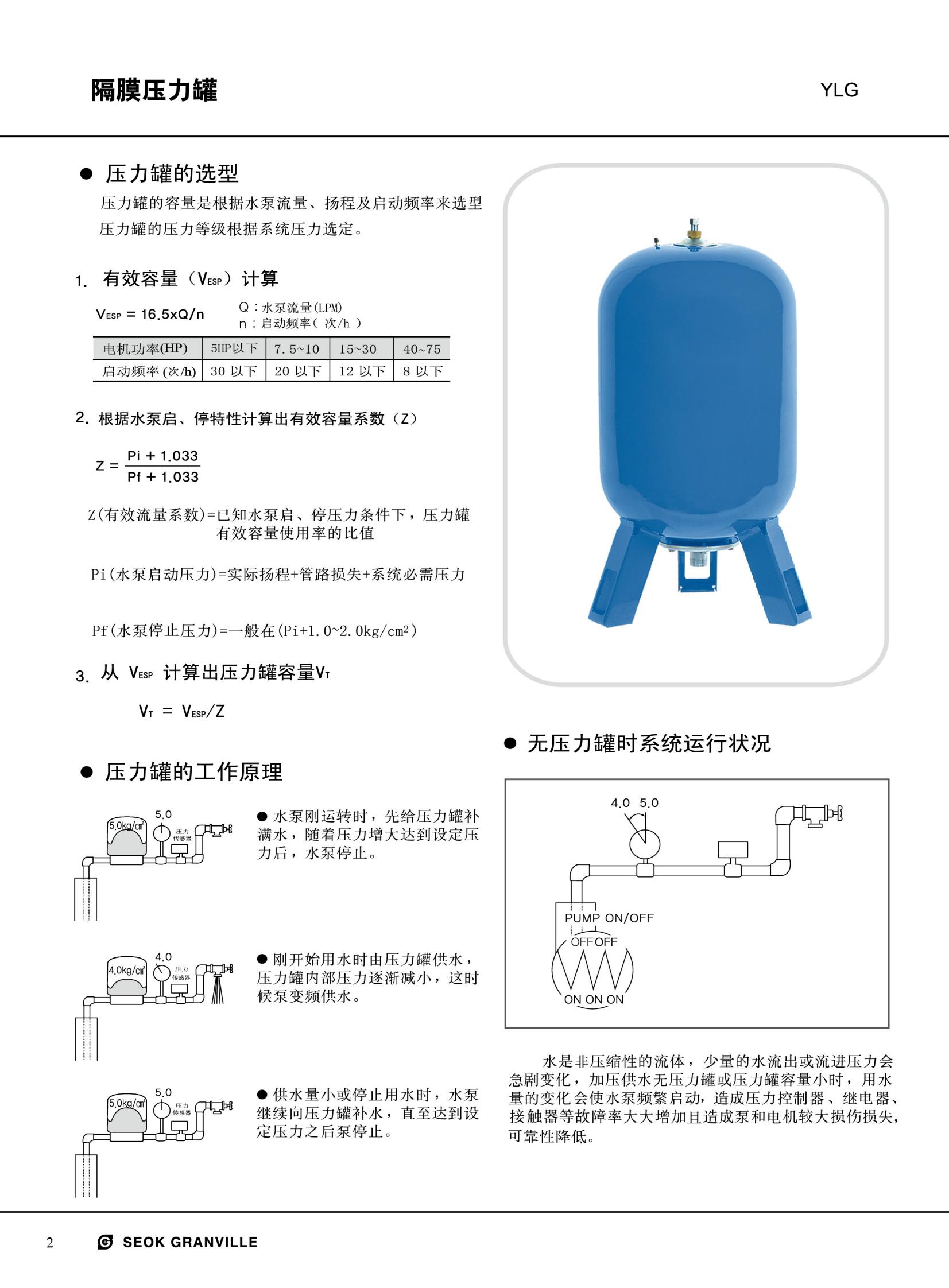 Pressure gauge for the pipeline accessories of the stainless steel pump for heating and circulation of the constant pressure water supply unit