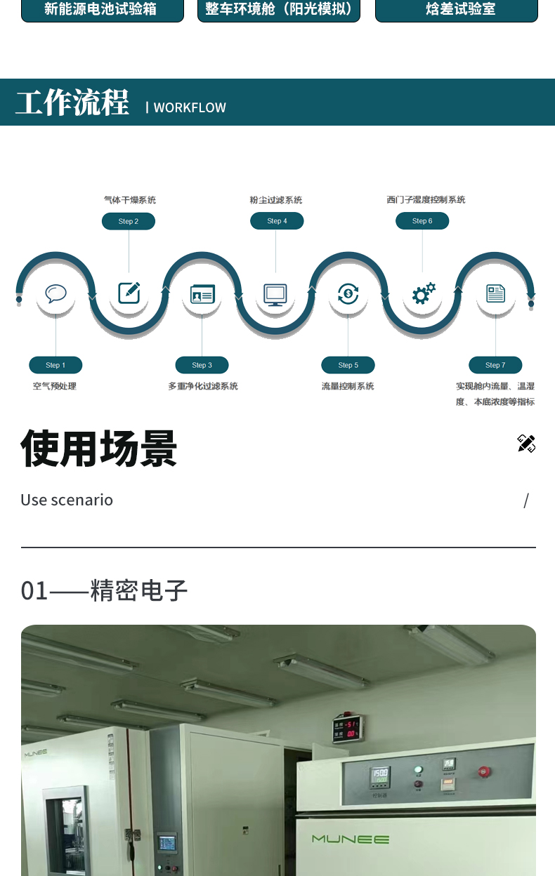 Muni VOC series xenon lamp climate aging resistance test chamber high temperature antivirus light cycle