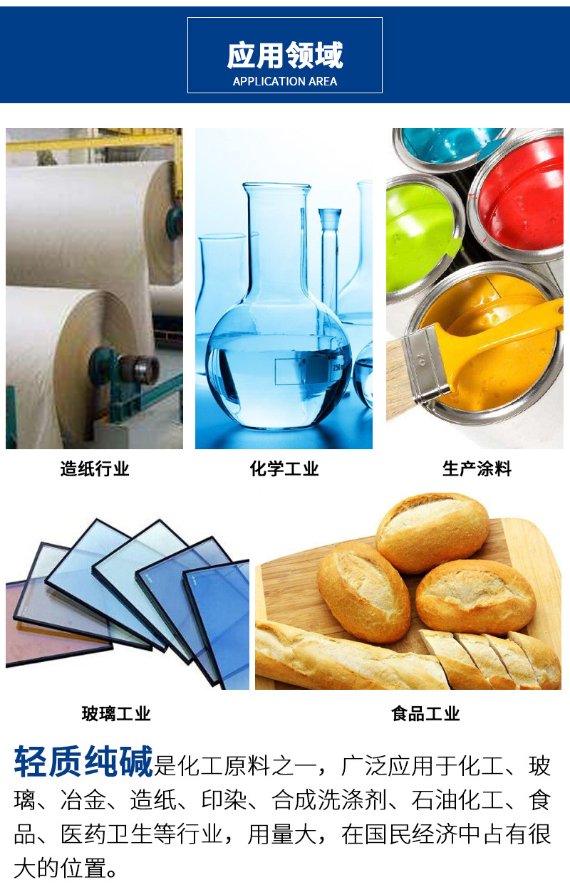 Feishuo Chemical Industrial Grade Light Soda Soda Sodium Carbonate Glass Manufacturing Industry, Wholesale and Edible by Haihua