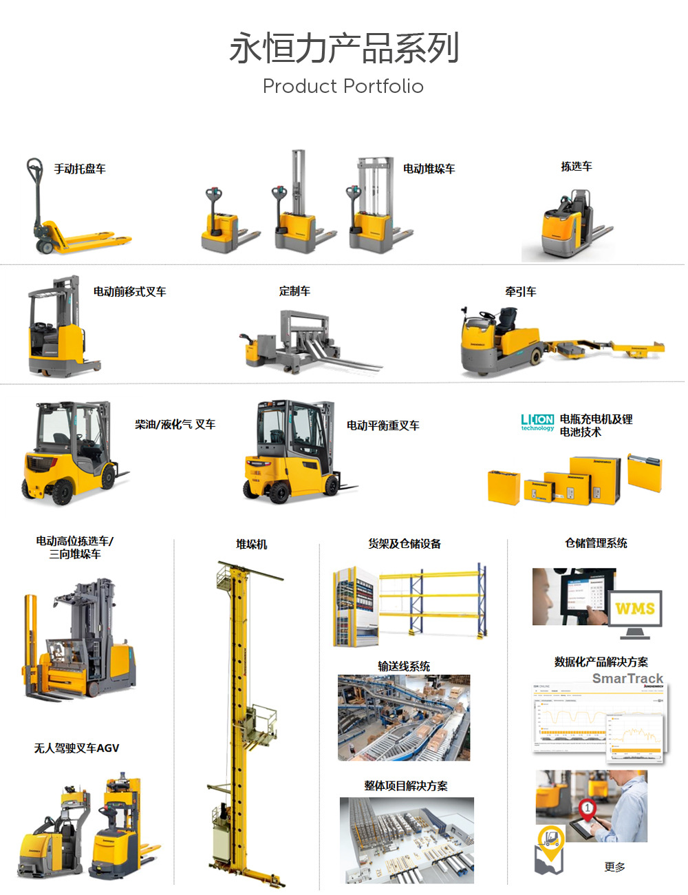 Installation of guide rail navigation magnetic force line of Jungheinrich narrow roadway truck