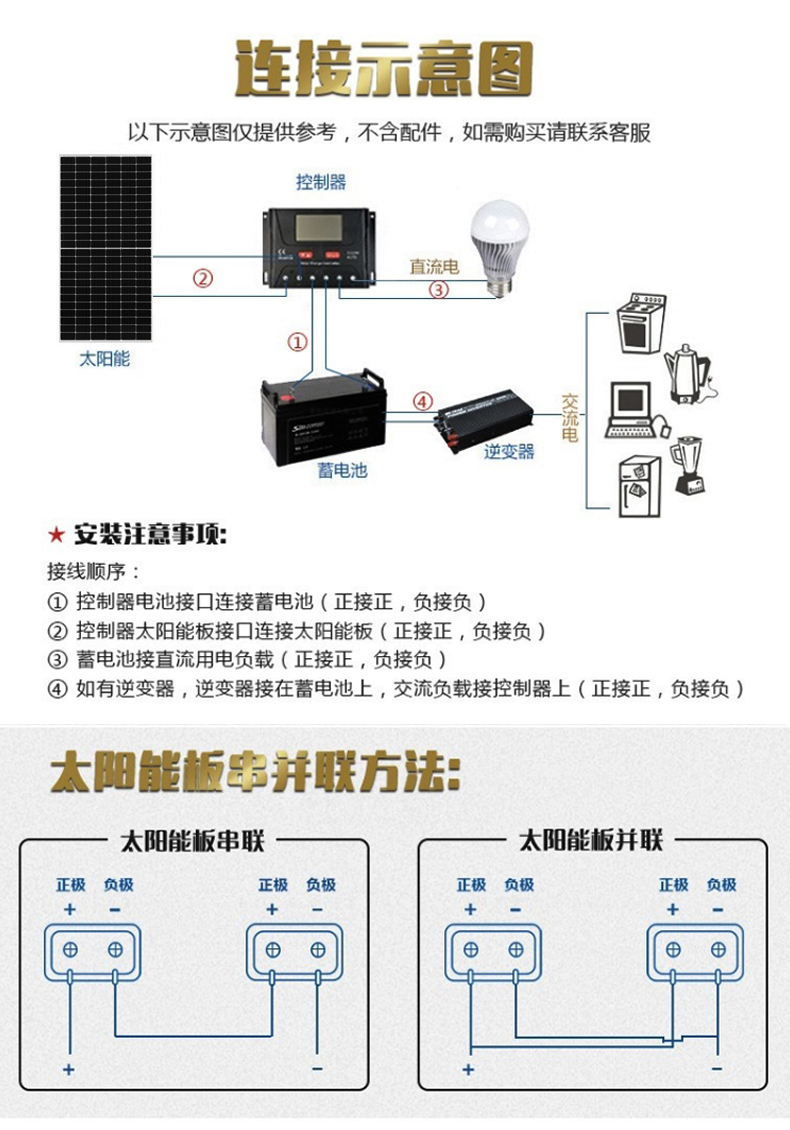 Jingao photovoltaic module single crystal silicon 330w JAsolar panel 450w photovoltaic power generation system for household use