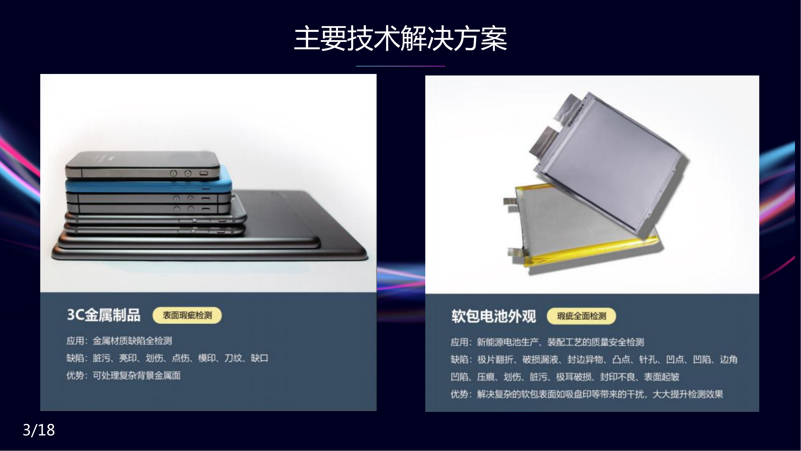 Integrated software and hardware solution for visual inspection equipment product defect scratch date character recognition