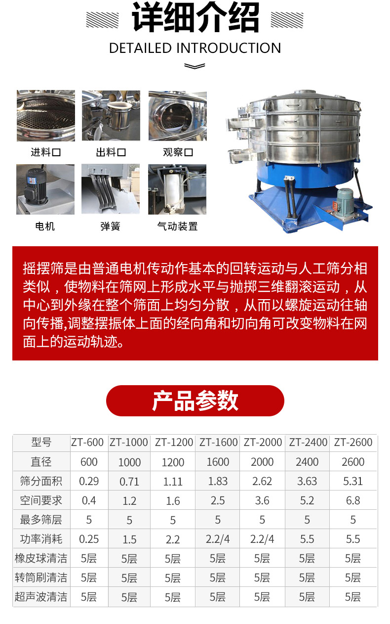 Circular swinging sieve is suitable for screening materials with regular, easily damaged and deformed shapes such as spherical, cylindrical, and flaky shapes