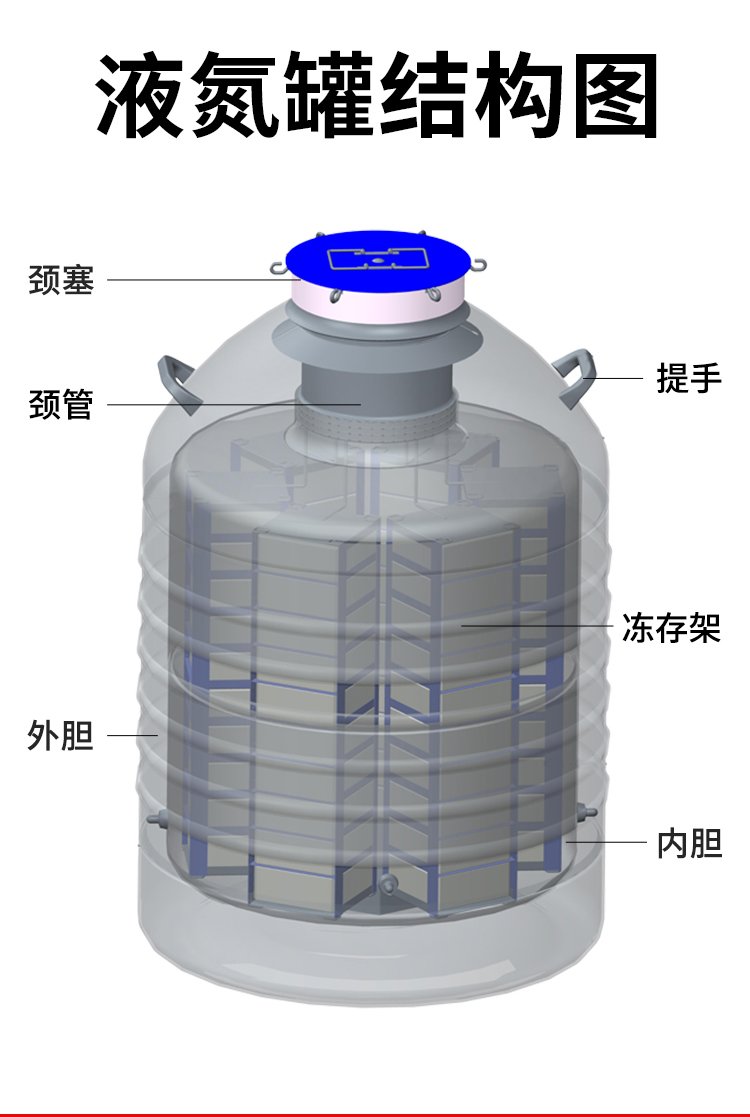 175-liter laboratory liquid nitrogen tank_ Source Factory_ Aviation aluminum materials_ Multilayer insulated vacuum container