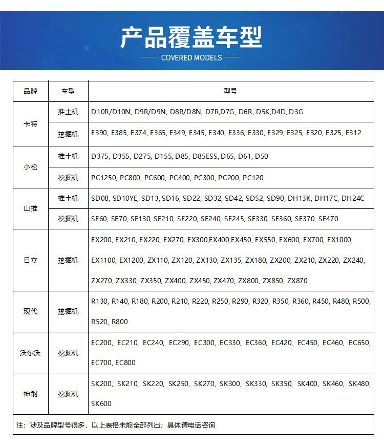 XE270DK supporting wheel component excavator full vehicle accessories XCMG chassis parts guide wheel mining material