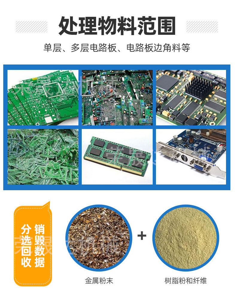 Rongshengda LCD PCB circuit board crushing and sorting equipment with high disassembly and recovery rate can be tested