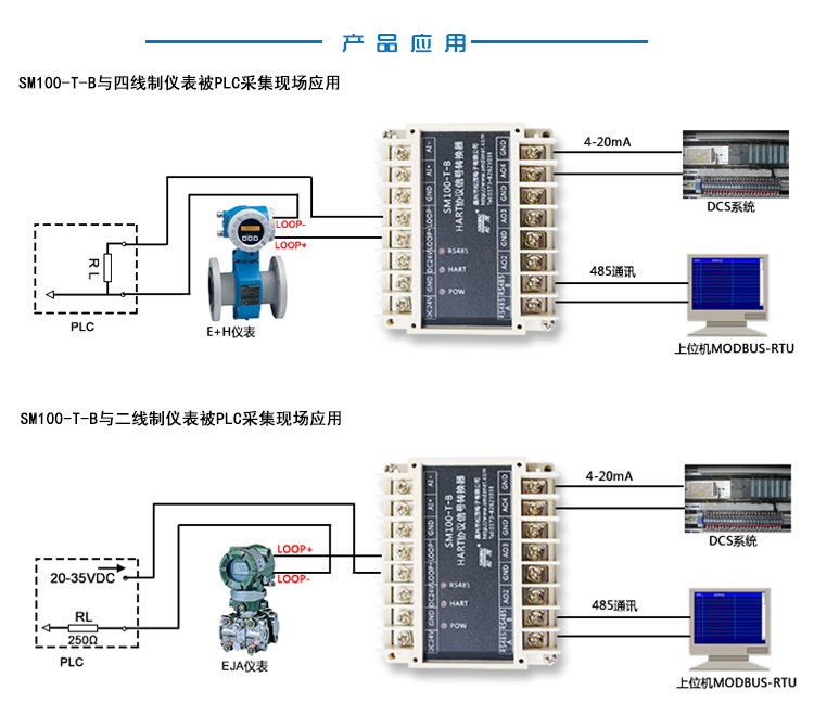 Industrial grade hart to 3-way 4-20mA output converter modbus rtu protocol converter SM100-T-B